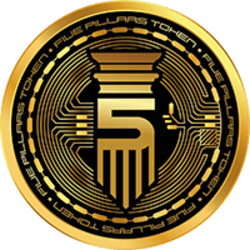 Five Pillars Token