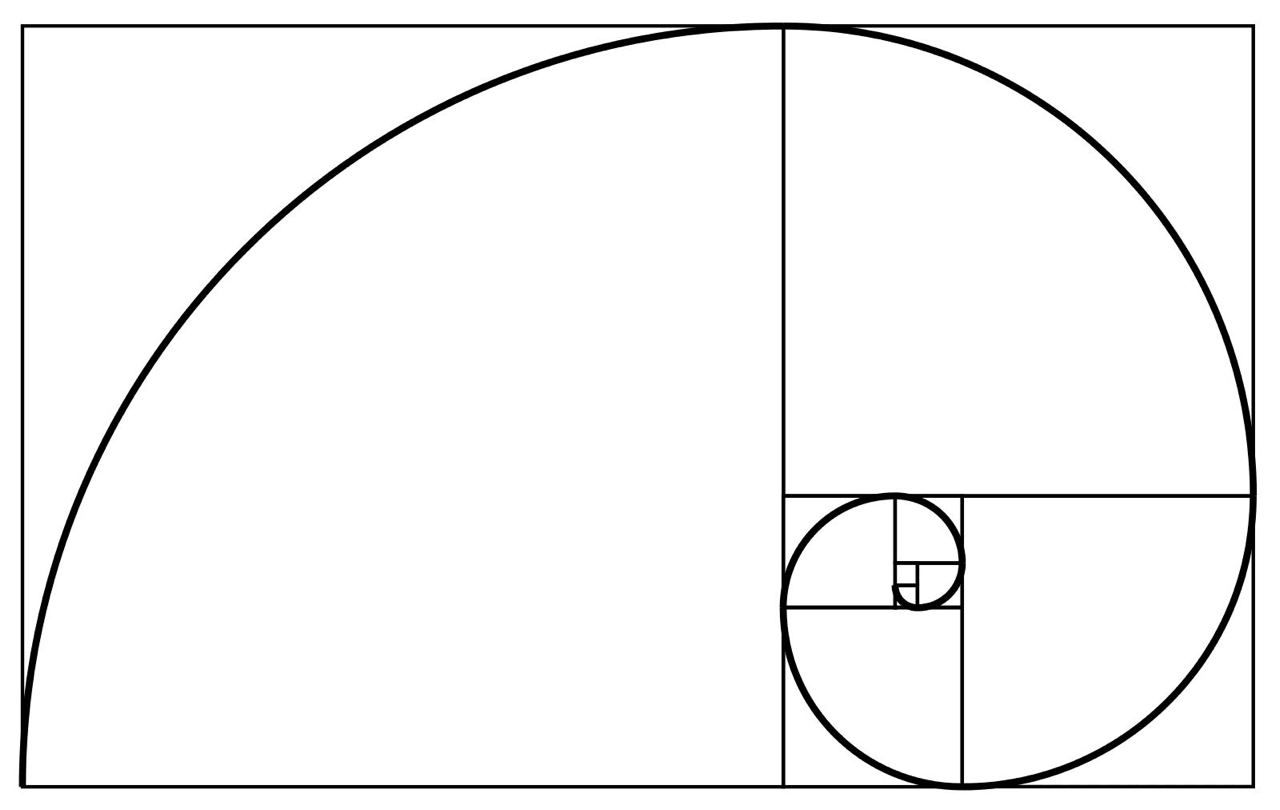 Golden Celestial Ratio