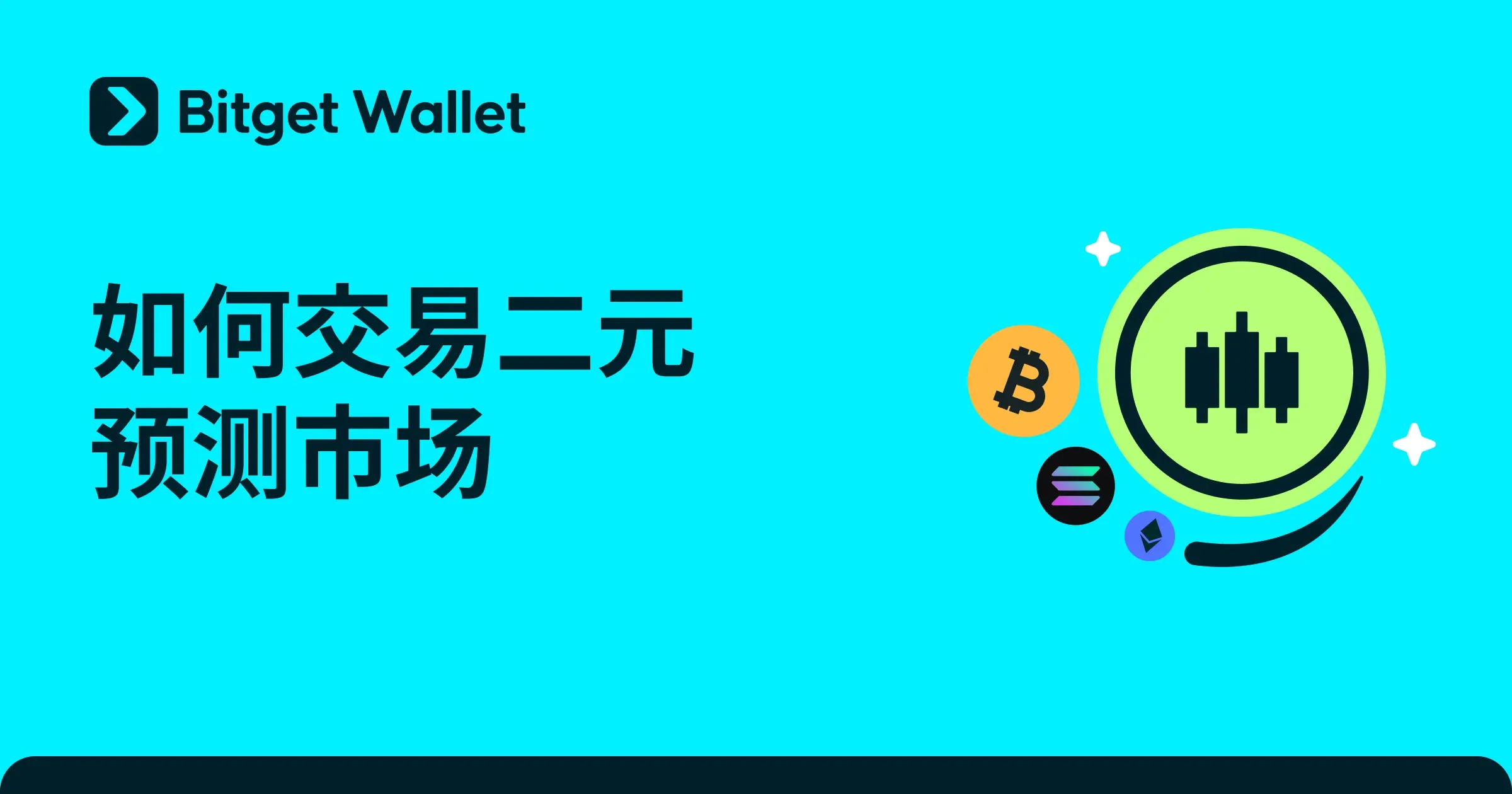 如何交易 Yes-No Market：二元预测交易实用指南
