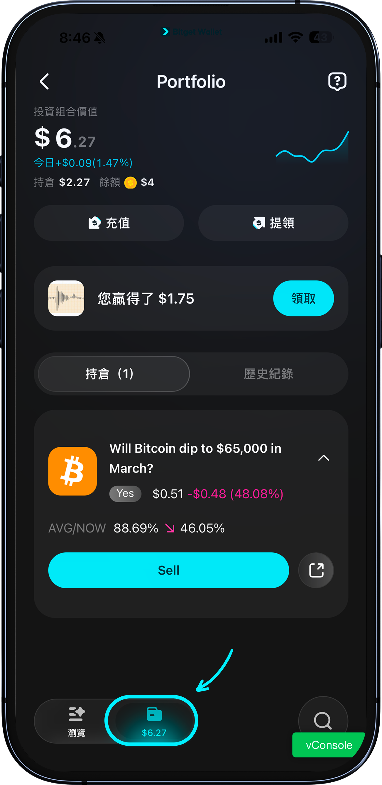 您的投資組合概覽
