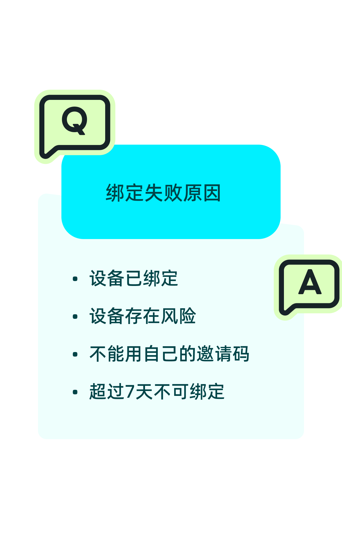 绑定失败的原因