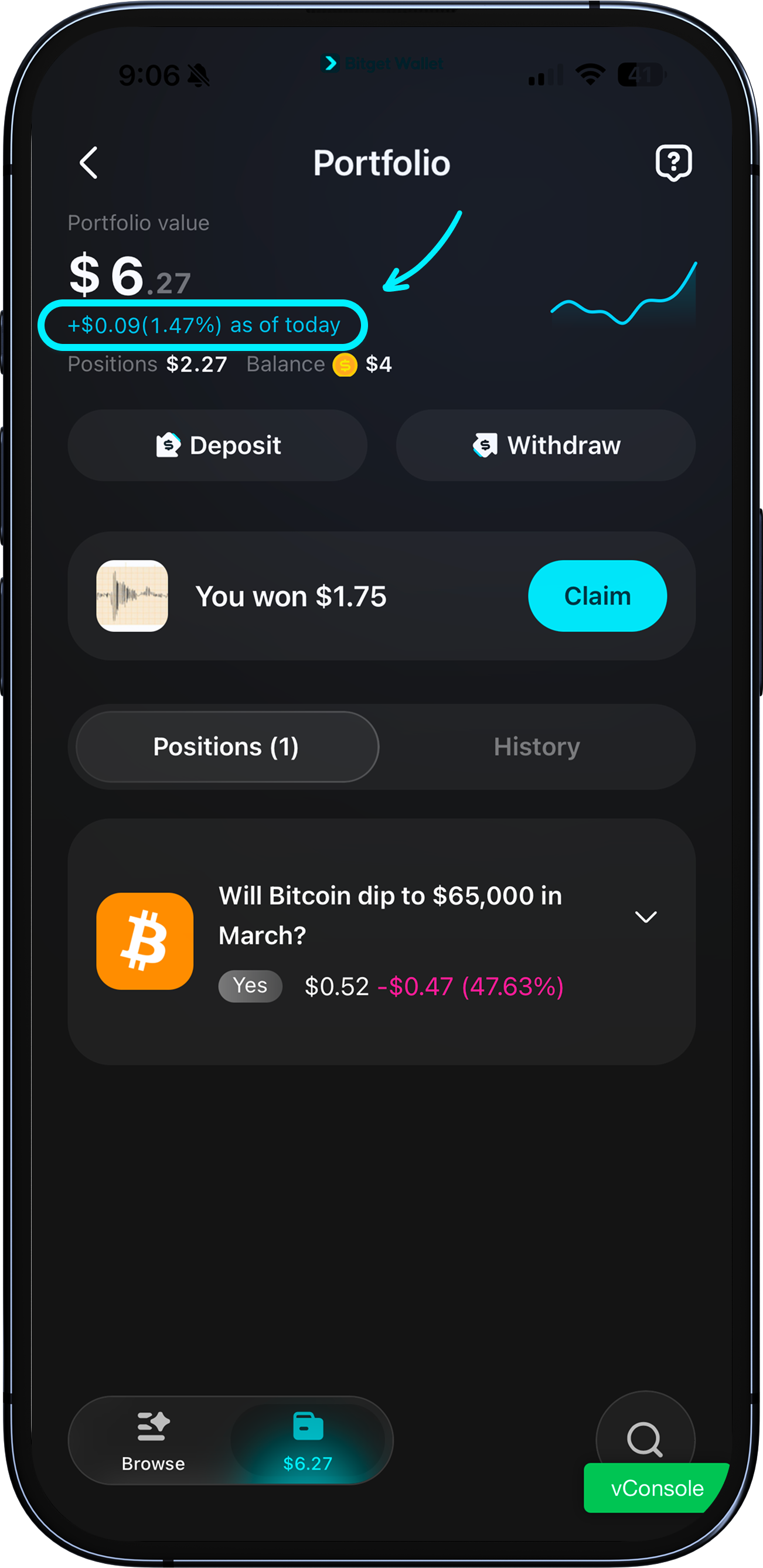 আপনার PnL পড়া