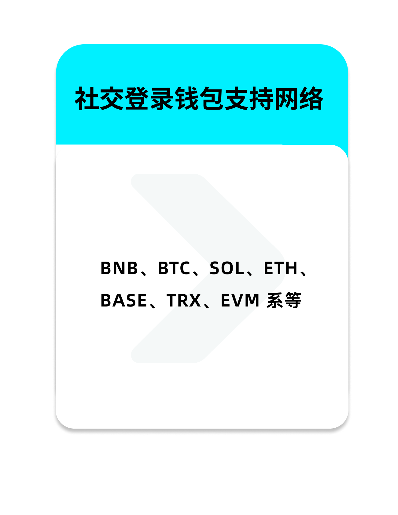 轻松切换为助记词钱包