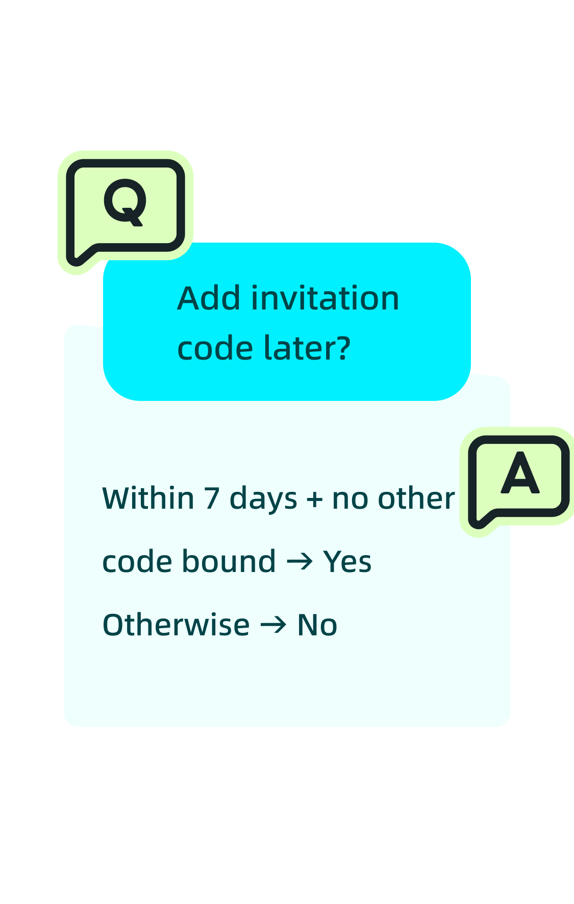 Can I add an invitation code later?