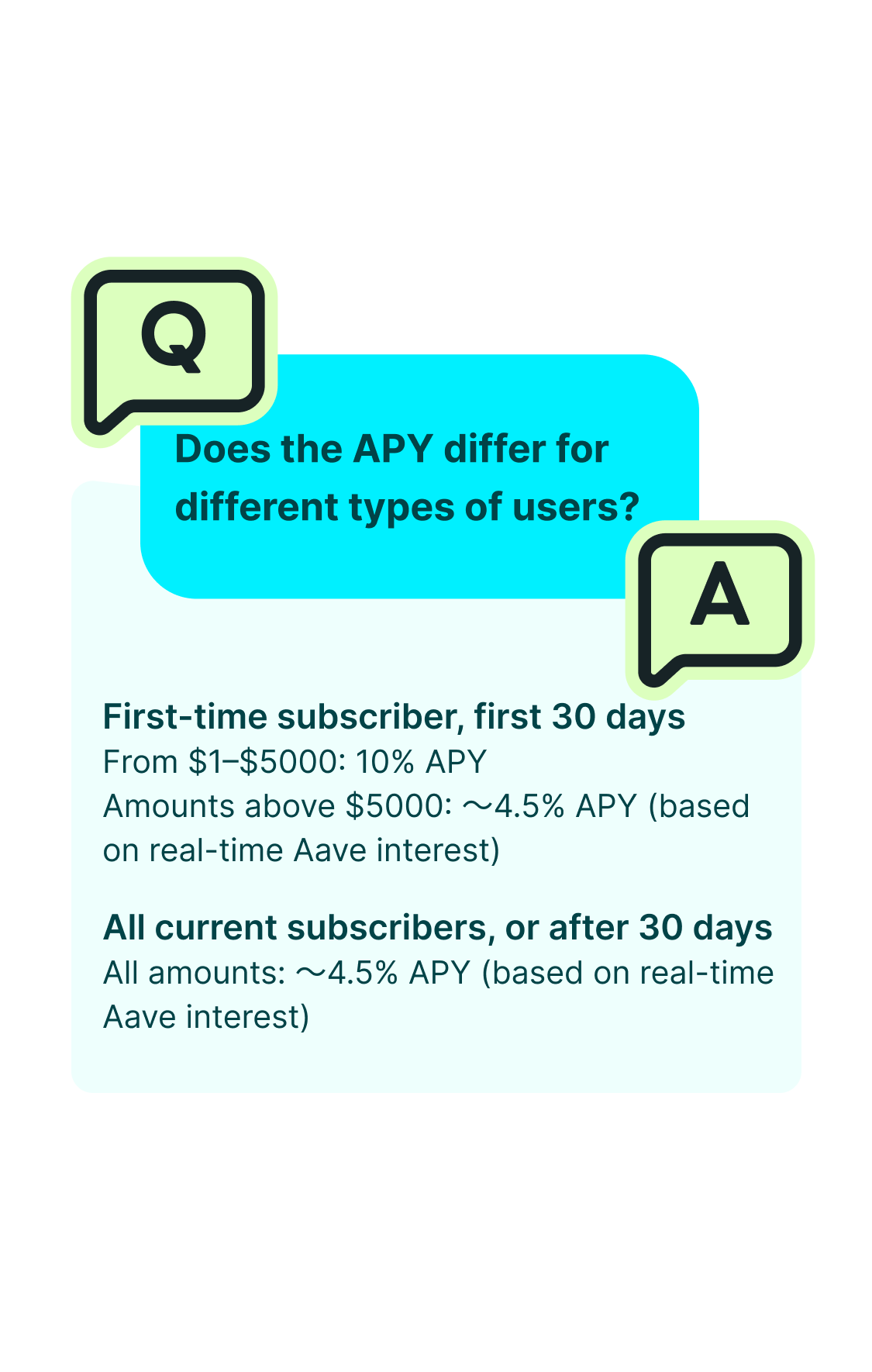 Does the APY differ for different types of users?