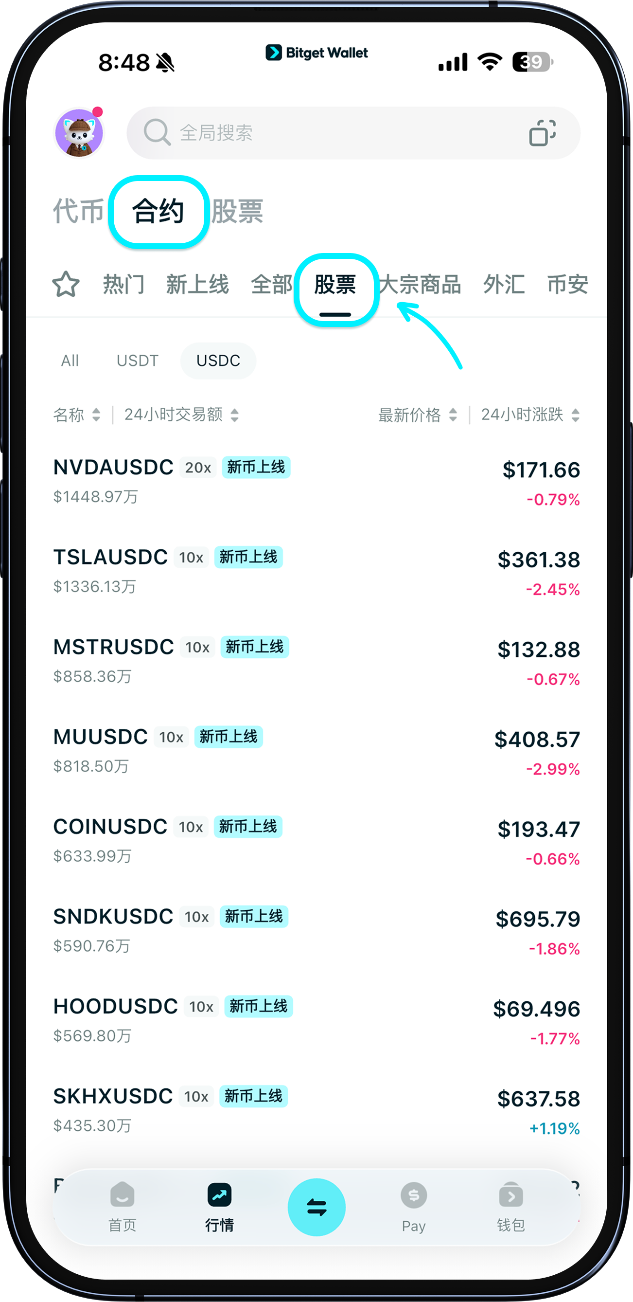 如何交易股票合约