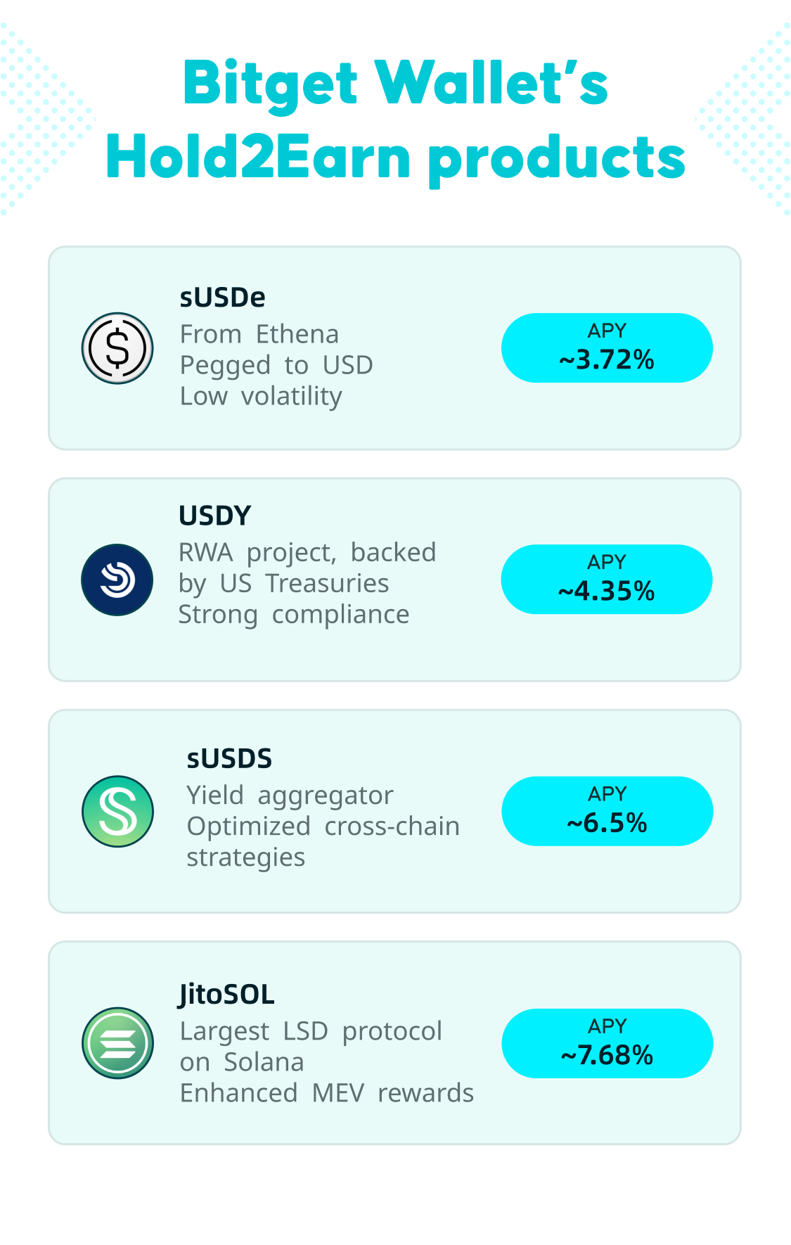 How to use Hold2Earn | How to Earn on your crypto - Bitget Wallet Help  Center