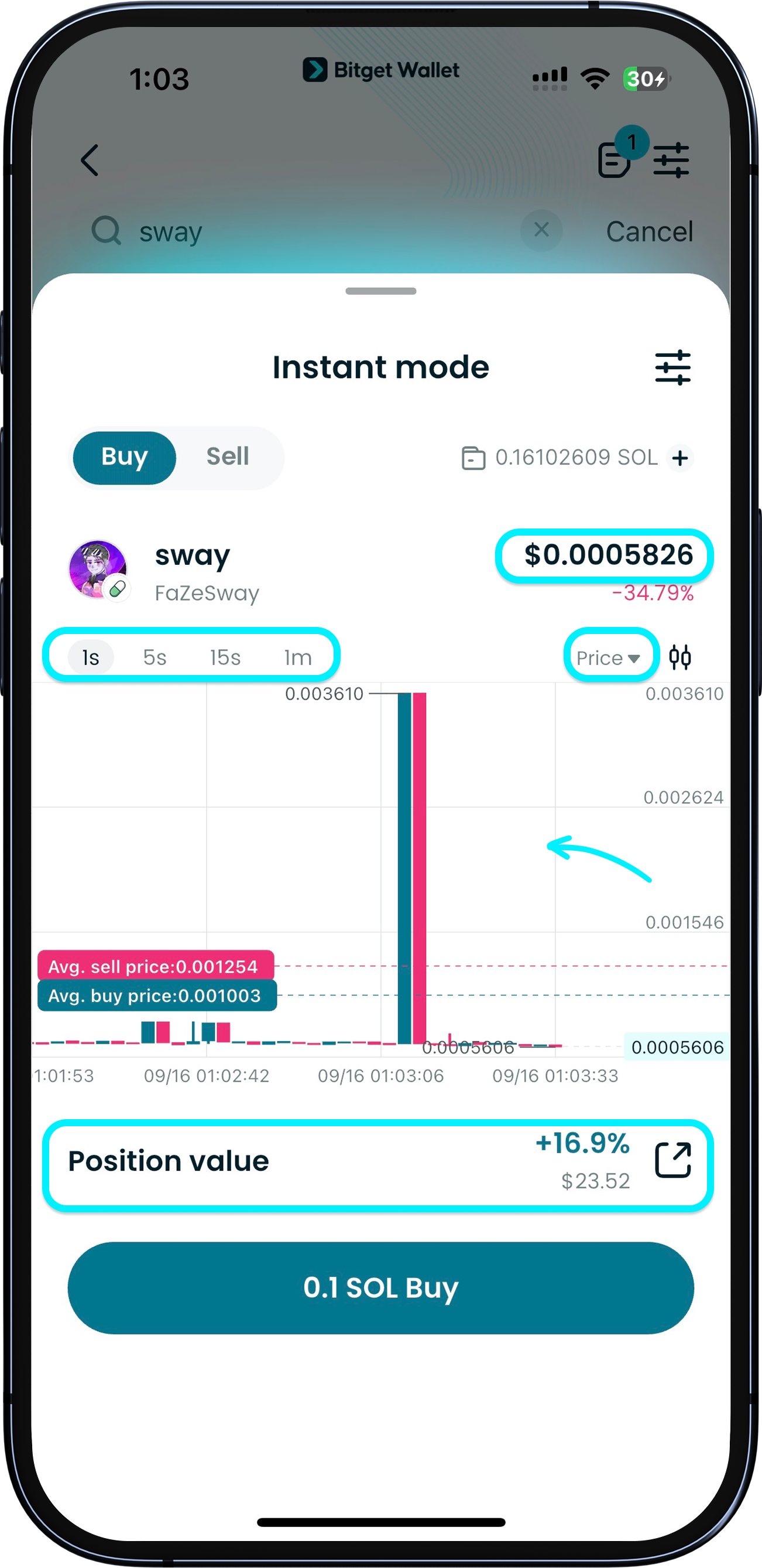 कैंडलस्टिक चार्ट जानकारी