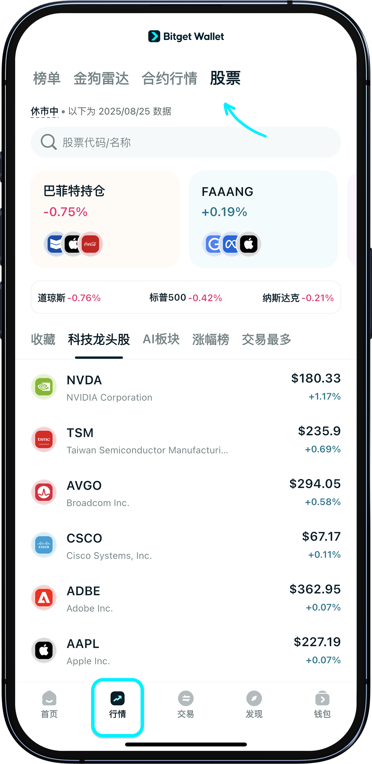 查看代币化股票行情| 购买代币化股票- Bitget Wallet 帮助中心