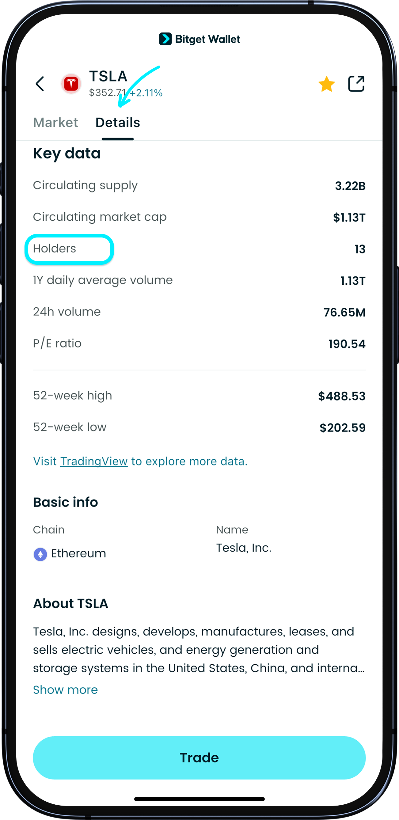 স্টকের পরিসংখ্যান বোঝা