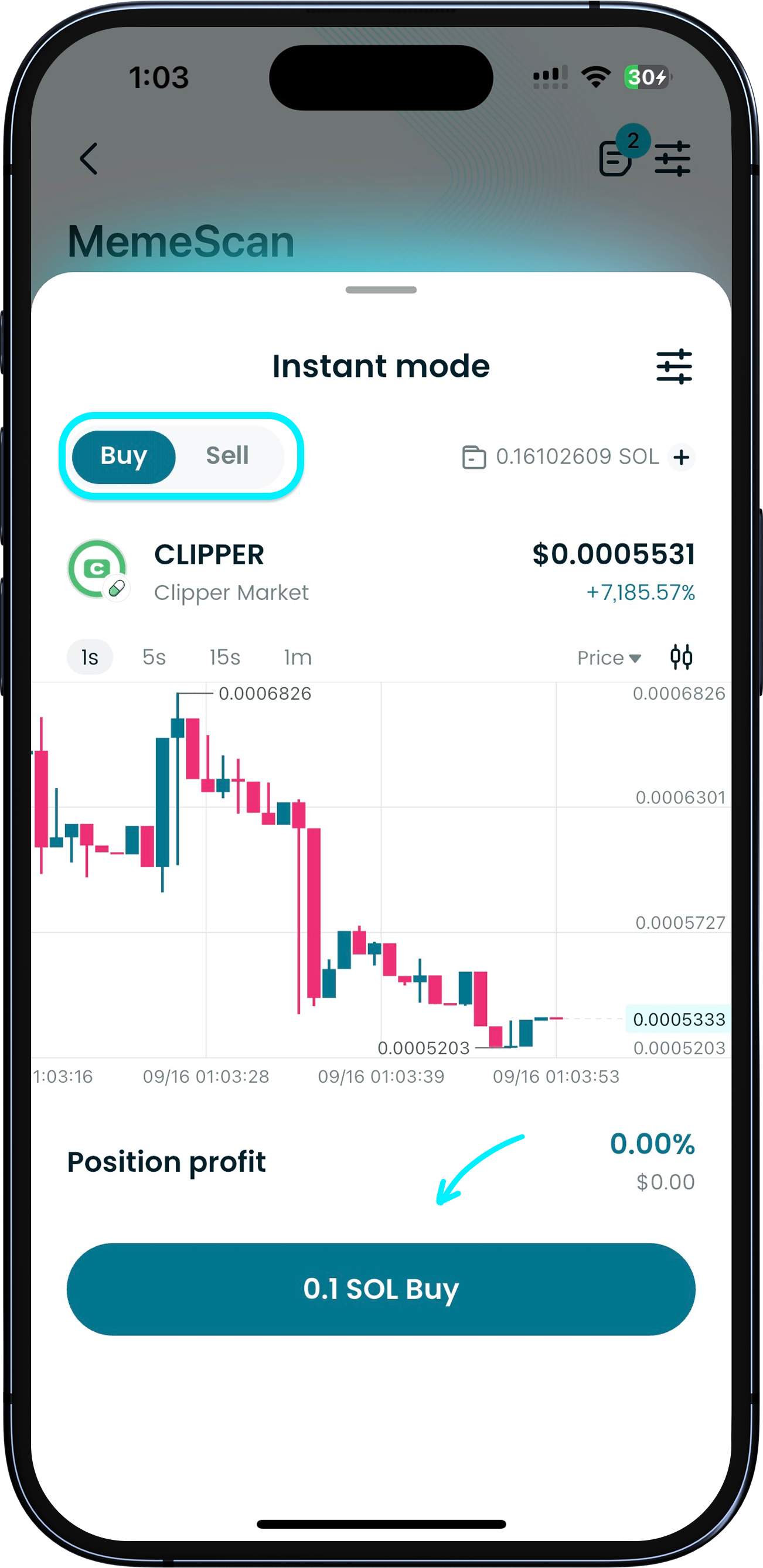 त्वरित खरीद और बिक्री