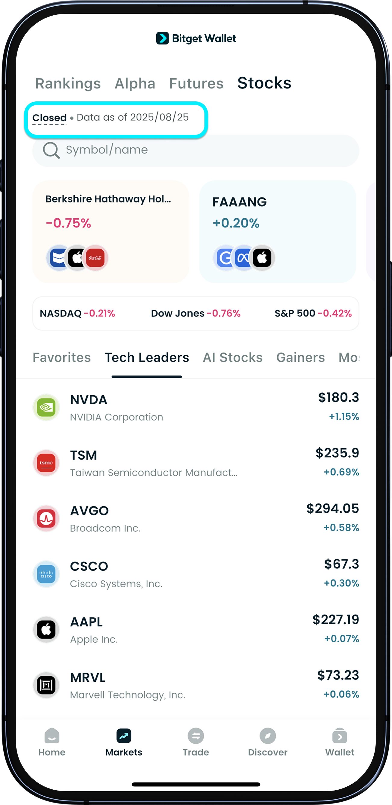 ট্রেডিং সময়