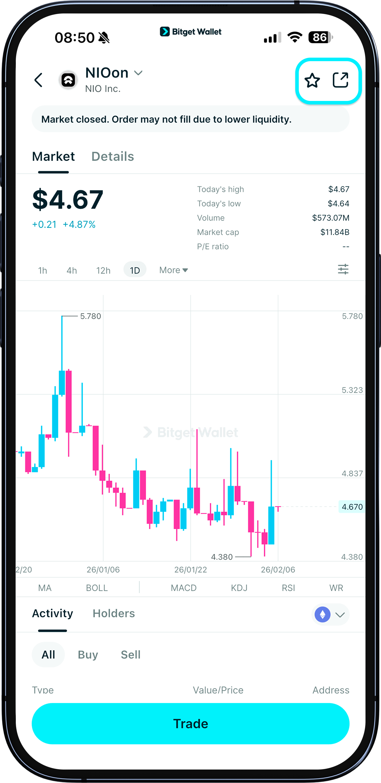 আপনার পছন্দের তালিকায় একটি স্টক যোগ করা