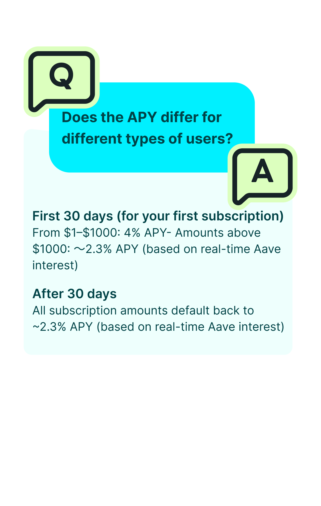 मुझे कितना निवेश करना होगा?