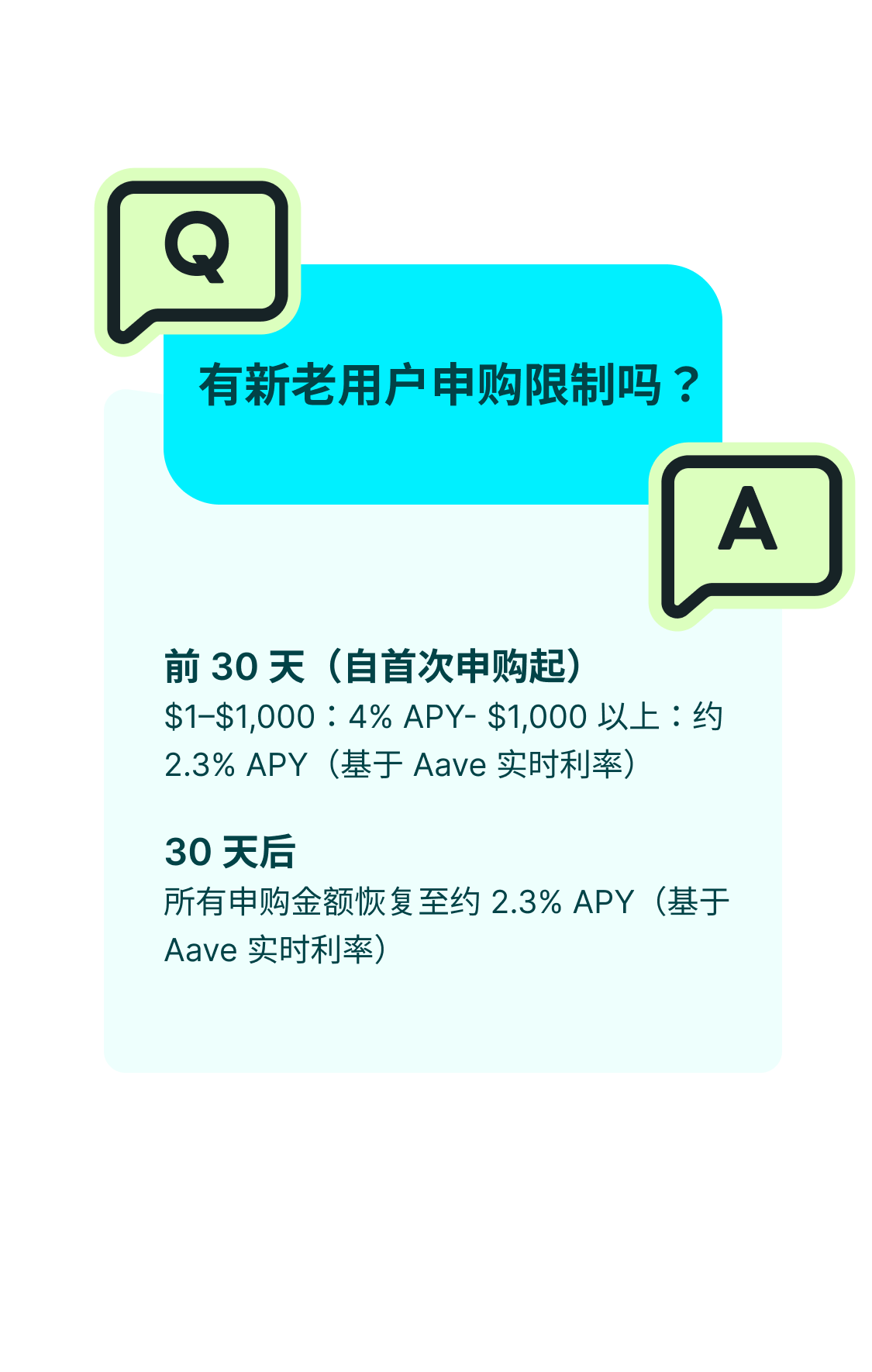 最低投資金額是多少?